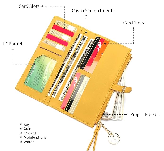 Yellow PU Wallet